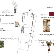 projet entrée
